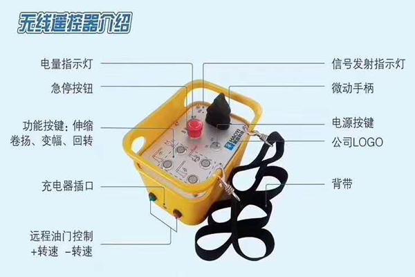 随车吊加装遥控图片、功能及优势