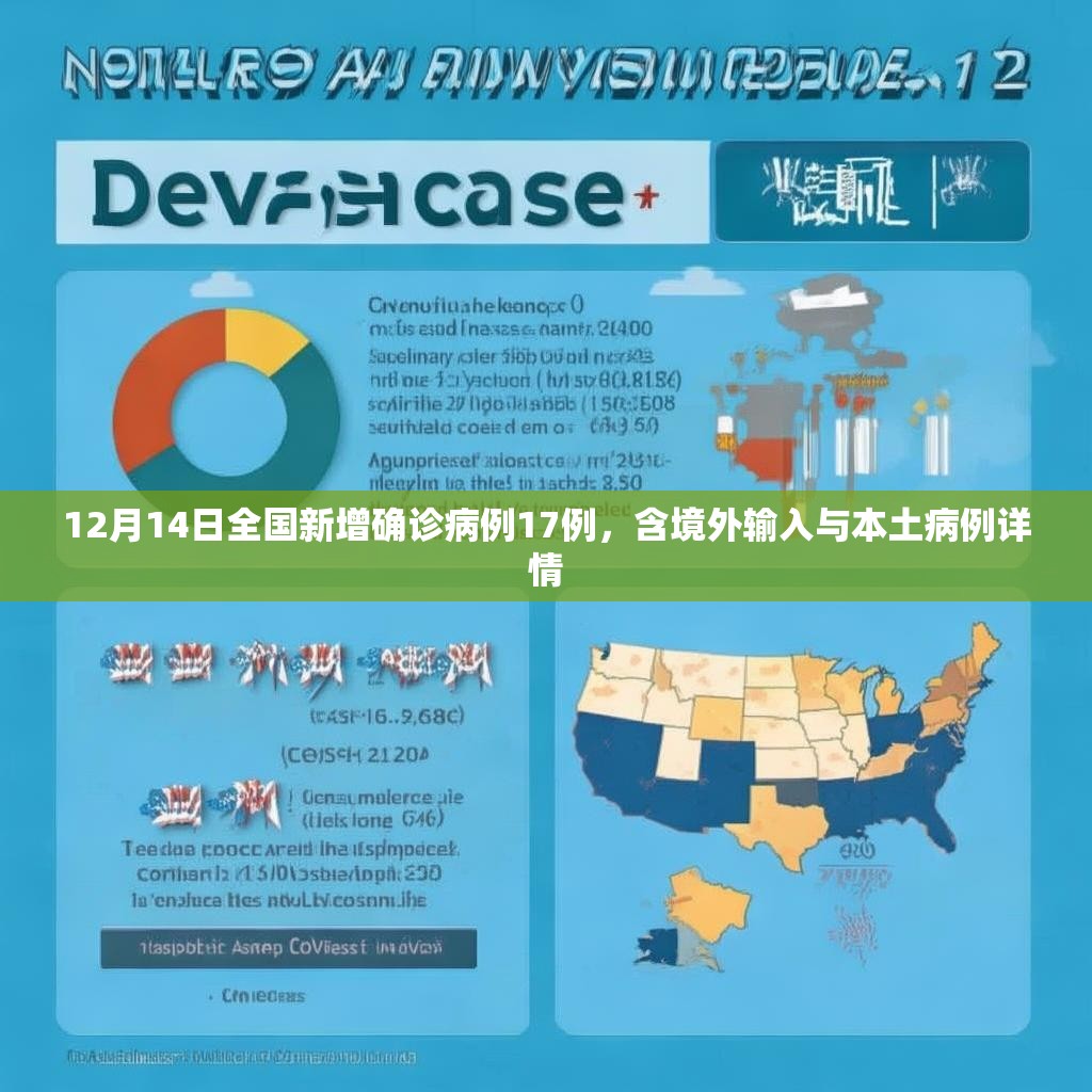 12月14日全国新增确诊病例17例，含境外输入与本土病例详情