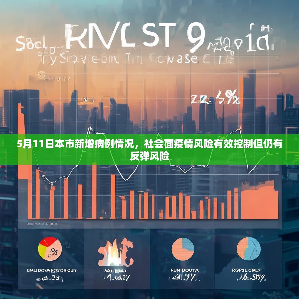 5月11日本市新增病例情况，社会面疫情风险有效控制但仍有反弹风险