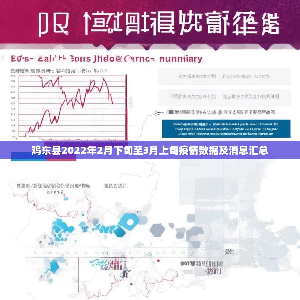 鸡东县2022年2月下旬至3月上旬疫情数据及消息汇总