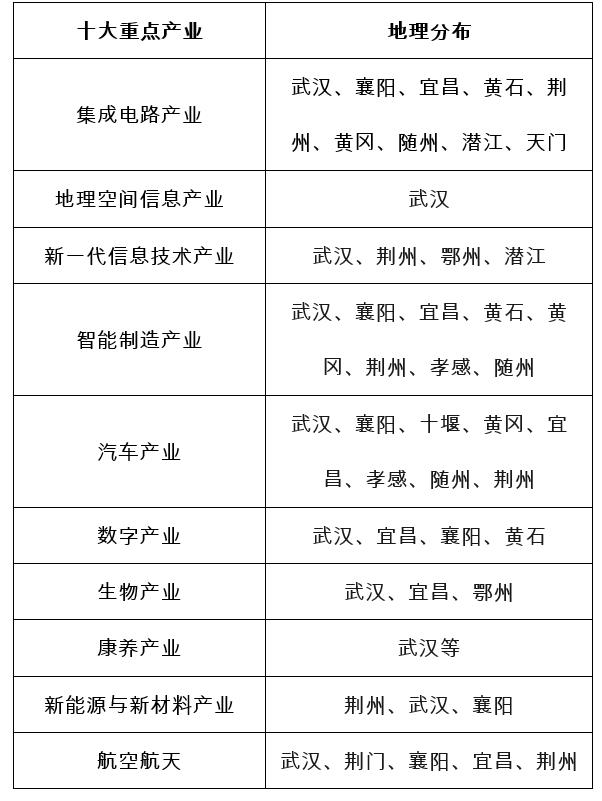 疫情影响下经济领域现恐慌，消费与生产领域波动不同