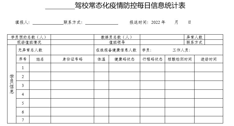 宿迁驾培行业：疫情防控形势下的工作通知及相关要求