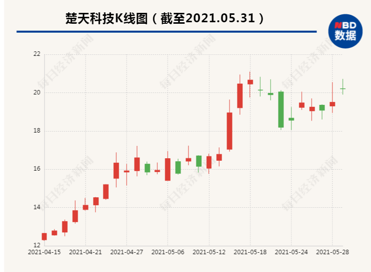 广东新增病例刺激疫苗需求,注射器市场及概念股受关注