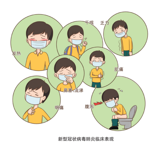 疫情防控期间开学,学生学前需做好这些准备及注意事项