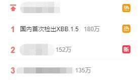 中国内地首次检测出XBB.1.5本土感染者,会引发新高峰吗?