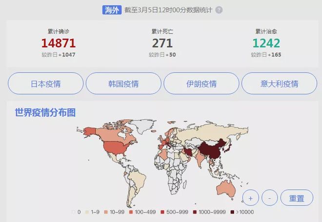 中国疫情趋缓全球却现爆发势头,日本疫情防控举措升级