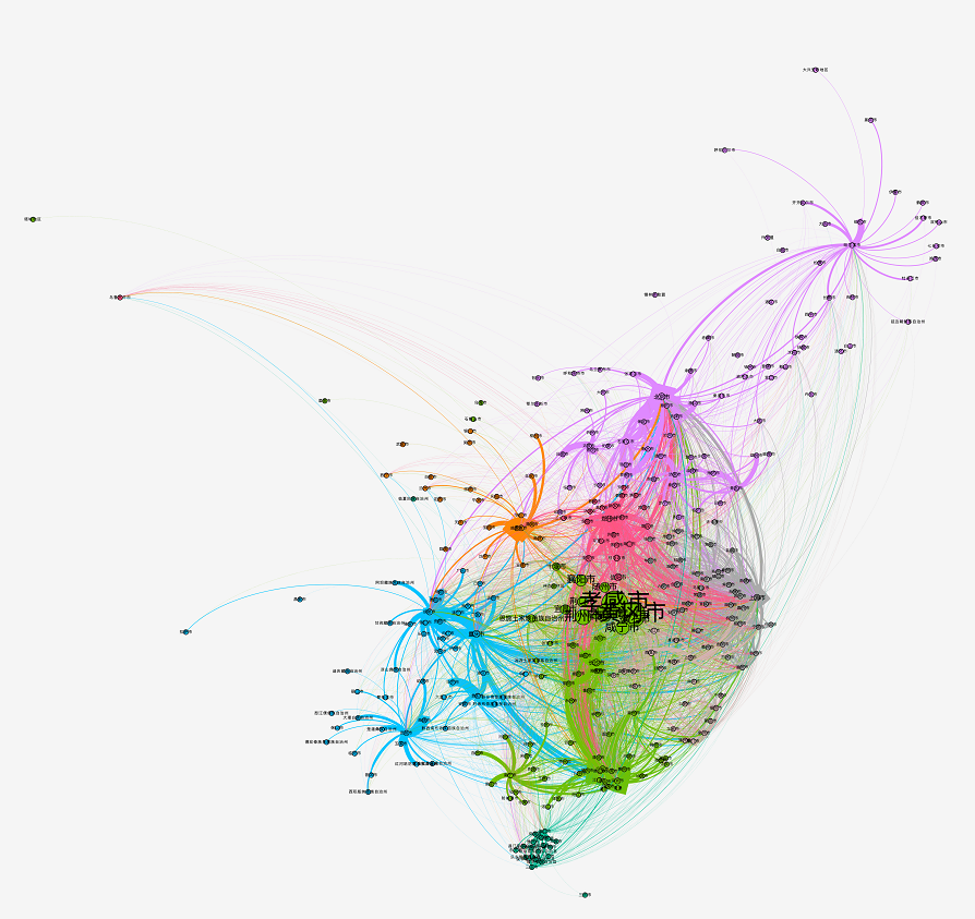 疫情爆发春运时大量人口流动，这些城市交叉传播风险高