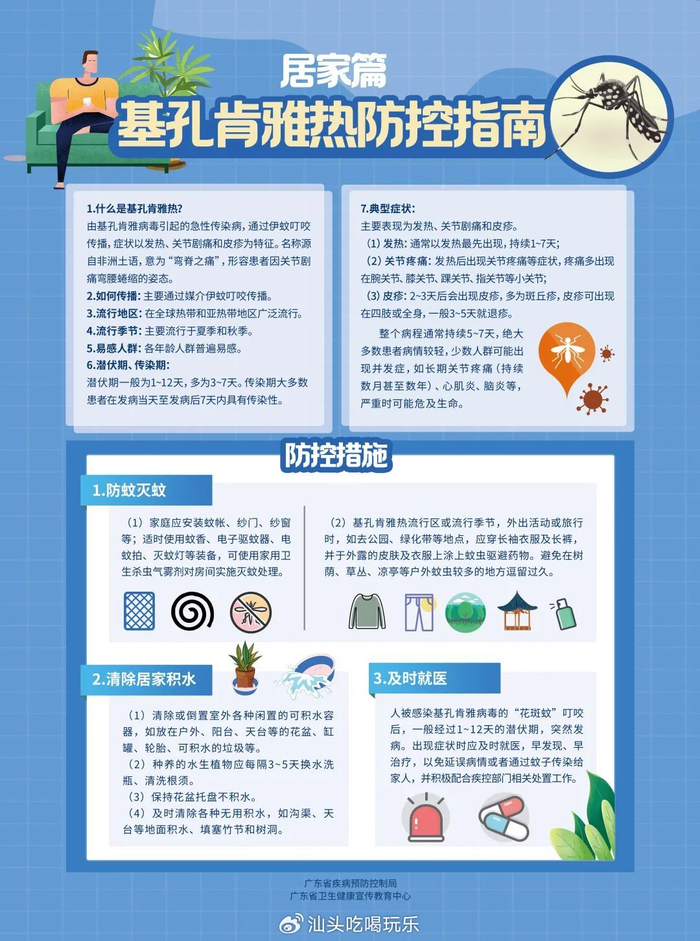 广东基孔肯雅热新增201例，清积水可防疫情传播