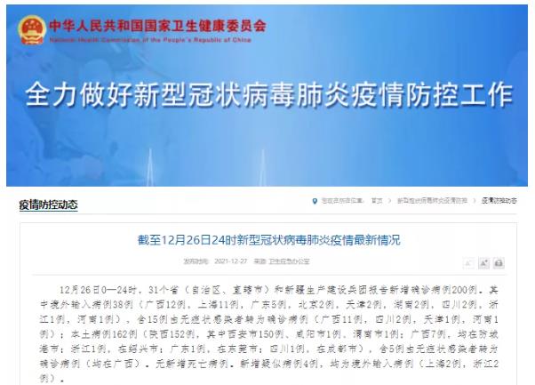 12月26日全国新增确诊病例200例，陕西新增本土确诊152例