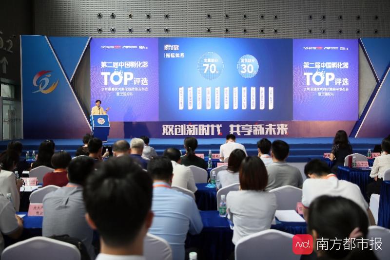 疫情下科创企业面临挑战，后疫情时代亟需专业服务与支持