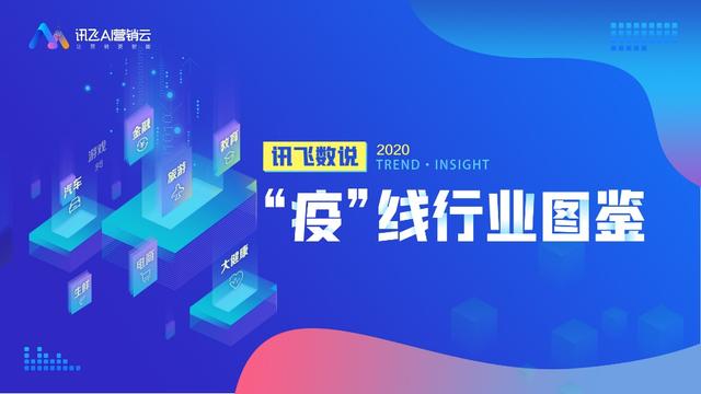 疫情下八大行业现况及趋势分析，旅游业受重创降幅达65%