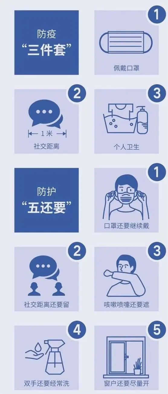 广东公布7月12日疫情情况，常态化疫情防控十条措施要牢记