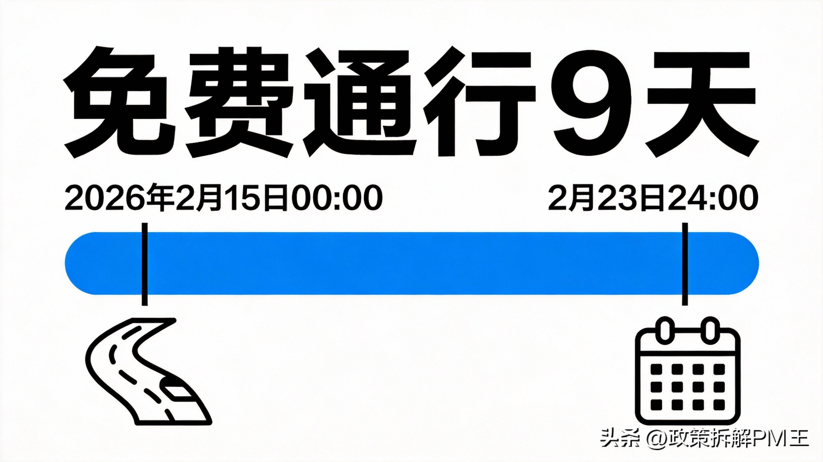 2026春节高速行车必知：免费政策及安全应急要点