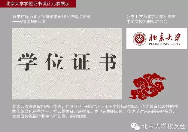 高校学位证大变样!北大清华人大等校设计亮点抢先看