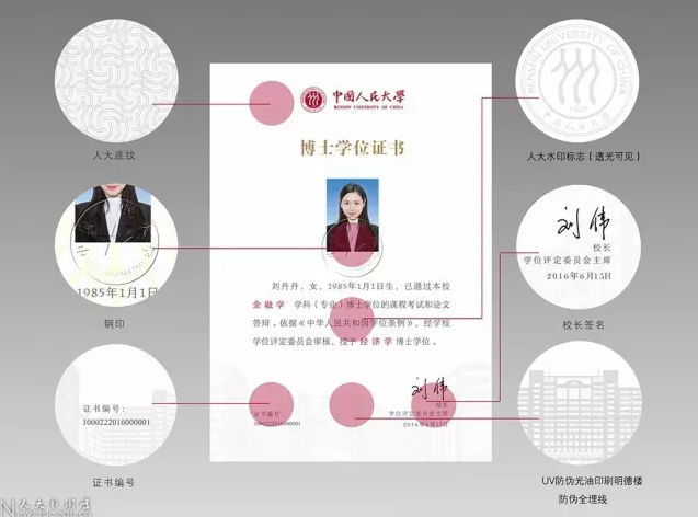 高校学位证大变样!北大清华人大等校设计亮点抢先看