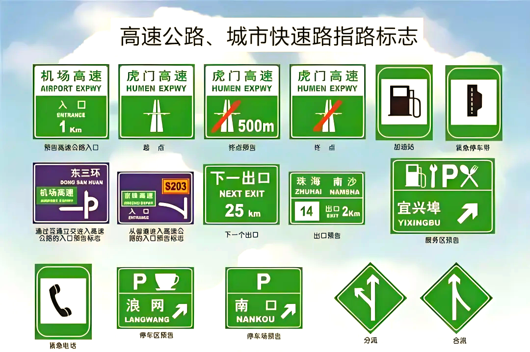 高速交通标志大揭秘:不同颜色牌传达啥信息,黄色警告有哪些?